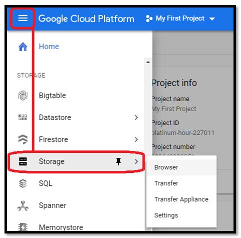 Google Cloud - Storage Option
