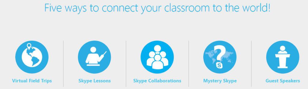 5 ways to connect the classroom to Skype