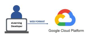 Online Course in a Website using Google Cloud