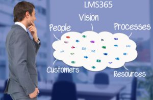 Review of LMS365
